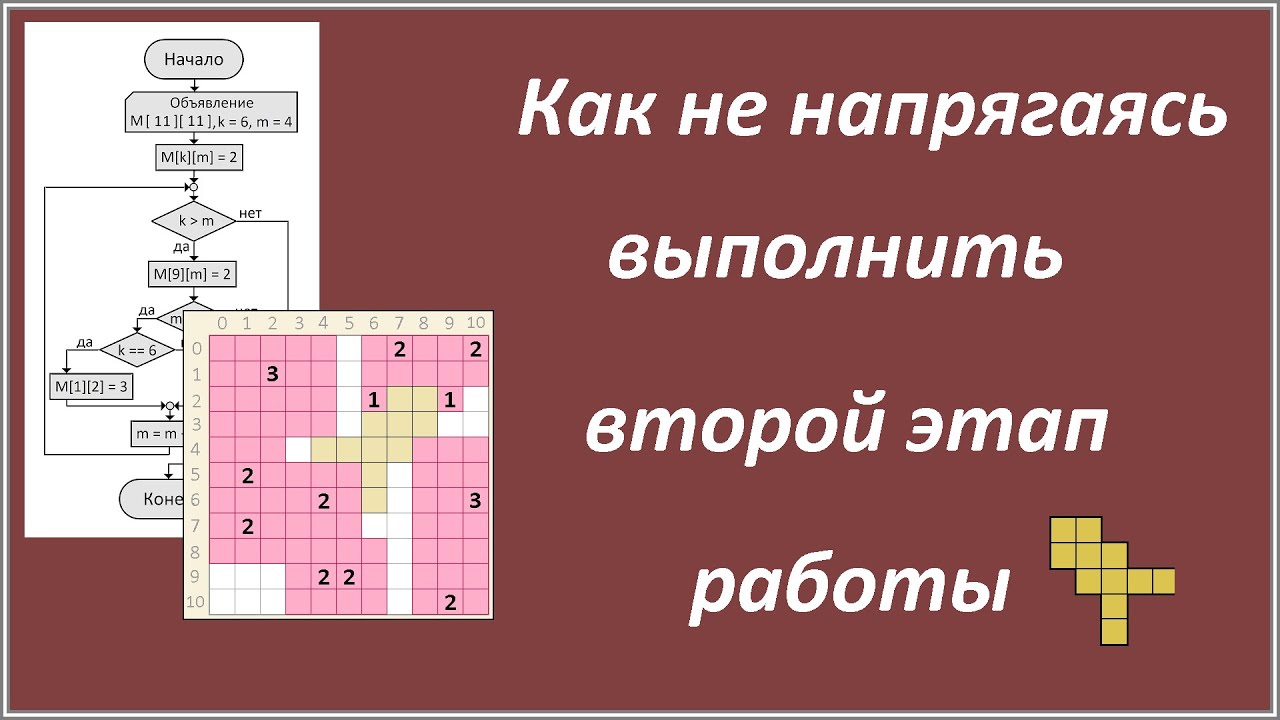 : E:\_\_6_2022_02_05\BlockDiagram\CreationProcess.files\image001.jpg