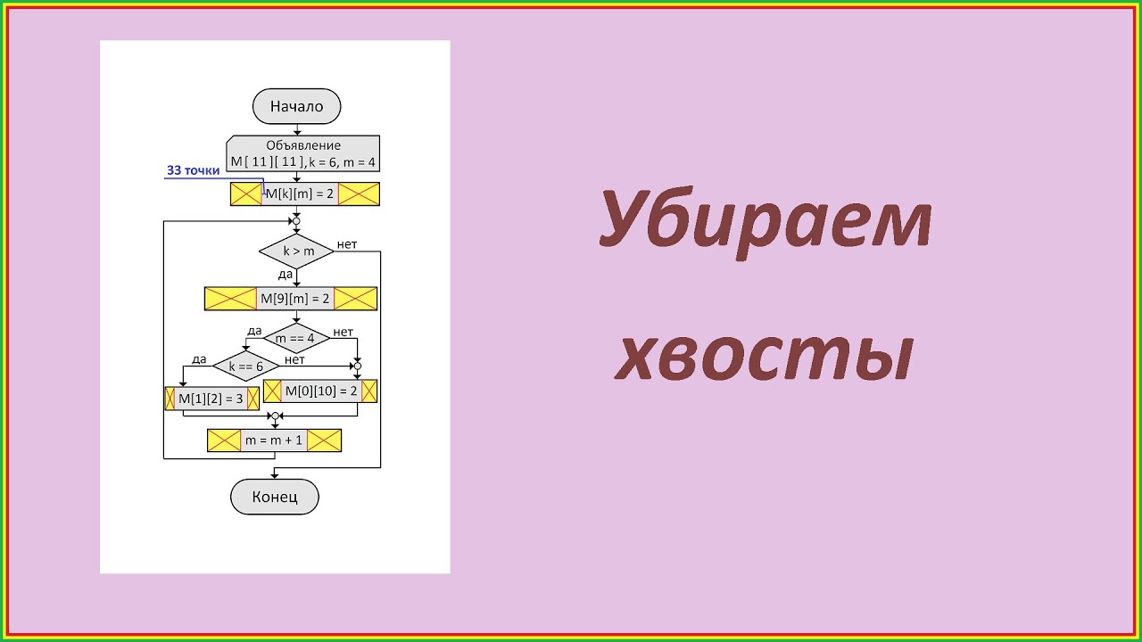 : E:\_\_6_2022_02_05\BlockDiagram\CreationProcess.files\image003.jpg