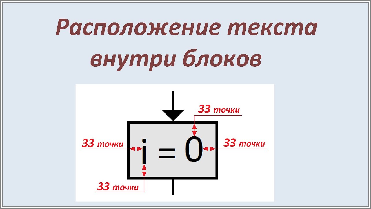 : E:\_\_6_2022_02_05\BlockDiagram\CreationProcess.files\image005.jpg